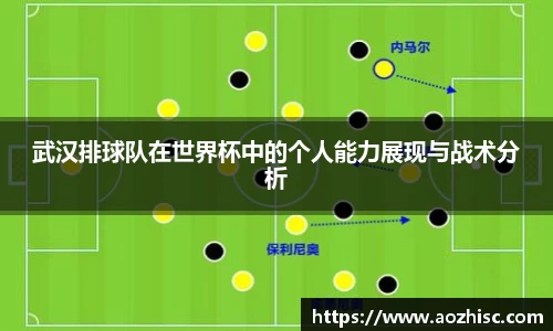 武汉排球队在世界杯中的个人能力展现与战术分析