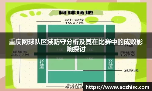重庆网球队区域防守分析及其在比赛中的成败影响探讨